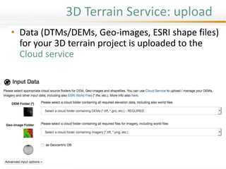 3D Terrain Service: upload
• Data (DTMs/DEMs, Geo-images, ESRI shape files)
for your 3D terrain project is uploaded to the
Cloud service
 