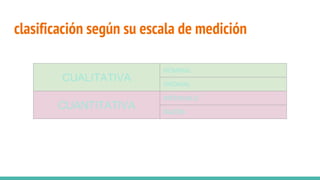 clasificación según su escala de medición
CUALITATIVA
NOMINAL
ORDINAL
CUANTITATIVA
INTERVALO
RAZÓN
 