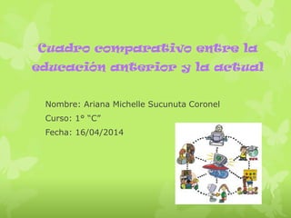 Cuadro comparativo entre la
educación anterior y la actual
Nombre: Ariana Michelle Sucunuta Coronel
Curso: 1° “C”
Fecha: 16/04/2014
 