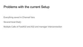 Problems with the current Setup
Everything saved in Channel Vars
Several local Dial()
Multiple Calls of FastAGI and AGI and manager Interconnection
 