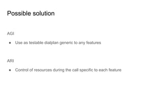 Possible solution
AGI
● Use as testable dialplan generic to any features
ARI
● Control of resources during the call specific to each feature
 