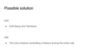 Possible solution
AGI
● Call Setup and Teardown
ARI
● The only instance controlling a feature during the entire call
 