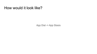 How would it look like?
App Dial -> App Stasis
 