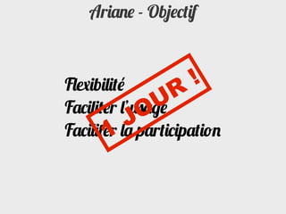 Ariane - Objectif



Flexibilité          !
               U   R
             O
Faciliter l’usage
            Jparticipation
       1
Faciliter la
 