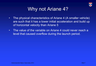 Why not Ariane 4?
•      The physical characteristics of Ariane 4 (A smaller vehicle)
       are such that it has a lower initial acceleration and build up
       of horizontal velocity than Ariane 5
•      The value of the variable on Ariane 4 could never reach a
       level that caused overflow during the launch period.




    Ariane launcher failure, Case study, 2013                 Slide 7
 