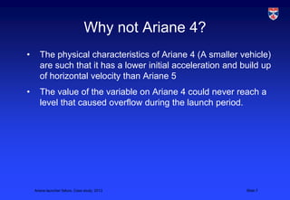 CS5032 Case study Ariane 5 launcher failure Slide 7