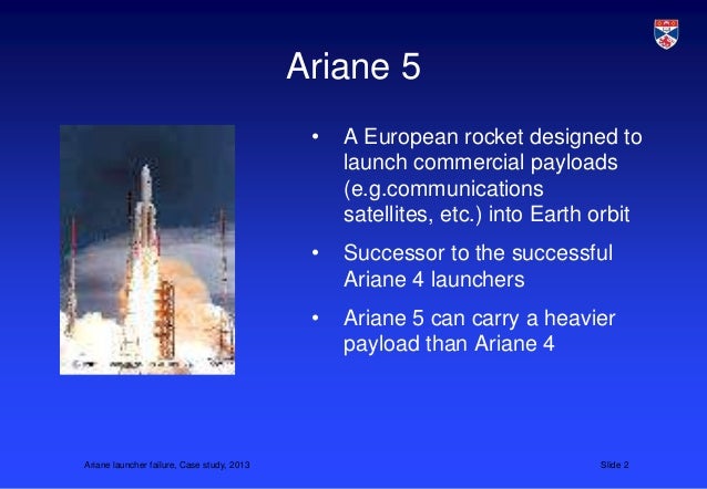Cs5032 Case Study Ariane 5 Launcher Failure