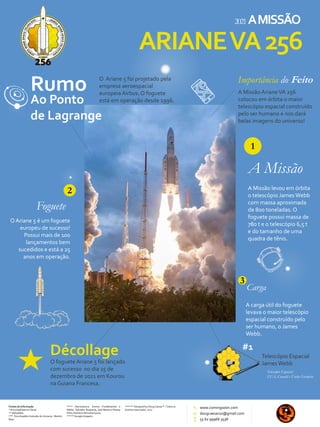 ARIANEVA256
2021 AMISSÃO
Rumo
Ao Ponto
de Lagrange
O Ariane 5 foi projetado pela
empresa aeroespacial
europeia Airbus. O foguete
está em operação desde 1996.
A Missão ArianeVA 256
colocou em órbita o maior
telescópio espacial construído
pelo ser humano e nos dará
belas imagens do universo!
Importância do Feito
2
Foguete
O Ariane 5 é um foguete
europeu de sucesso!
Possui mais de 100
lançamentos bem
sucedidos e está a 25
anos em operação.
1
A Missão
A Missão levou em órbita
o telescópio James Webb
com massa aproximada
de 800 toneladas. O
foguete possui massa de
780 t e o telescópio 6,5 t
e do tamanho de uma
quadra de tênis.
3
Carga
A carga útil do foguete
levava o maior telescópio
espacial construído pelo
ser humano, o James
Webb.
Telescópio Espacial
James Webb
Telescópio Espacial
EUA, Canadá e União Europeia
#1
O foguete Ariane 5 foi lançado
com sucesso no dia 25 de
dezembro de 2021 em Kourou
na Guiana Francesa.
Décollage
Fontes de Informação
* Enciclopédias em Geral.
** Wikipédia.
*** Enciclopédia Ilustrada do Universo. Martim
Rees.
**** Astronáutica: Ensino Fundamental e
Médio. Salvador Nogueira; José Bezerra Pessoa
Filho; Petrônio Noronha Souza.
***** Google Imagens.
****** Designed by Doug Caesar ®. Todos os
direitos reservados. 2021.
www.comingsoon.com
dougcaesar10@gmail.com
55 62 99966 3538
 