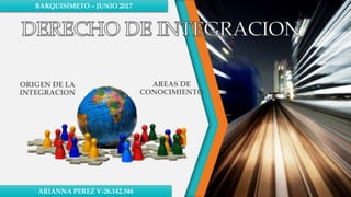ORIGEN DE LA
INTEGRACION
BARQUISIMETO – JUNIO 2017
AREAS DE
CONOCIMIENTO
ARIANNA PEREZ V-26.142.346
 