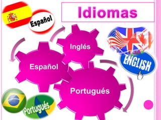 Portugués
Español
Inglés
 