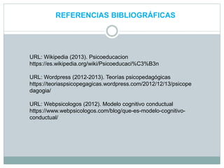 REFERENCIAS BIBLIOGRÁFICAS
URL: Wikipedia (2013). Psicoeducacion
https://es.wikipedia.org/wiki/Psicoeducaci%C3%B3n
URL: Wordpress (2012-2013). Teorías psicopedagógicas
https://teoriaspsicopegagicas.wordpress.com/2012/12/13/psicope
dagogia/
URL: Webpsicologos (2012). Modelo cognitivo conductual
https://www.webpsicologos.com/blog/que-es-modelo-cognitivo-
conductual/
 