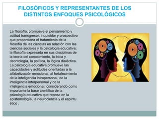 FILOSÓFICOS Y REPRESENTANTES DE LOS
DISTINTOS ENFOQUES PSICOLÓGICOS
La filosofía, promueve el pensamiento y
actitud transgresor, inquisidor y prospectivo
que proporciona el tratamiento de la
filosofía de las ciencias en relación con las
ciencias sociales y la psicología educativa;
la filosofía expresada en sus disciplinas de
la teoría del conocimiento, la ética y
deontología, la política, la lógica dialéctica.
La psicología educativa promueve las
capacidades y actitudes orientadas a la
alfabetización emocional, al fortalecimiento
de la inteligencia intrapersonal, de la
inteligencia interpersonal y de la
inteligencia emocional, considerando como
importante la base científica de la
psicología educativa que reposa en la
epistemología, la neurociencia y el espíritu
ético .
 