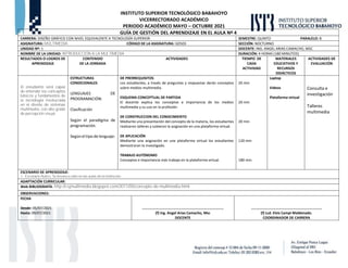 INSTITUTO SUPERIOR TECNOLÓGICO BABAHOYO
VICERRECTORADO ACADÉMICO
PERIODO ACADÉMICO MAYO – OCTUBRE 2021
GUÍA DE GESTIÓN DEL APRENDIZAJE EN EL AULA Nº 4
CARRERA: DISEÑO GRÁFICO CON NIVEL EQUIVALENTE A TECNOLOGÍA SUPERIOR. SEMESTRE: QUINTO PARALELO: B
ASIGNATURA: MULTIMEDIA CÓDIGO DE LA ASIGNATURA: GD503 SECCIÓN: NOCTURNO
UNIDAD Nº: 1 DOCENTE: ING. ANGEL ARIAS CAMACHO, MSC
NOMBRE DE LA UNIDAD: INTRODUCCIÓN A LA MULTIMEDIA DURACIÓN: 4 HORAS (180 MINUTOS)
RESULTADOS O LOGROS DE
APRENDIZAJE
CONTENIDO
DE LA JORNADA
ACTIVIDADES TIEMPO DE
CADA
ACTIVIDAD
MATERIALES
EDUCATIVOS Y
RECURSOS
DIDÁCTICOS
ACTIVIDADES DE
EVALUACIÓN
El estudiante será capaz
de entender los conceptos
básicos y fundamentos de
la tecnología involucrada
en el diseño de sistemas
multimedia, con alto grado
de percepción visual.
ESTRUCTURAS
CONDICIONALES
LENGUAJES DE
PROGRAMACIÓN:
Clasificación
Según el paradigma de
programación.
Según el tipo de lenguaje:
DE PRERREQUISITOS
Los estudiantes, a través de preguntas y respuestas darán conceptos
sobre medios multimedia.
ESQUEMA CONCEPTUAL DE PARTIDA
El docente explica los conceptos e importancia de los medios
multimedia y su uso en la profesión.
DE CONSTRUCCION DEL CONOCIMIENTO
Mediante una presentación del concepto de la materia, los estudiantes
realizaron talleres y subieron la asignación en una plataforma virtual.
DE APLICACIÓN
Mediante una asignación en una plataforma virtual los estudiantes
demostraran lo investigado.
TRABAJO AUTÓNOMO
Conceptos e importancia más trabajo en la plataforma virtual.
20 min
20 min
20 min
120 min
180 min.
Laptop
Videos
Plataforma virtual
Consulta e
investigación
Talleres
multimedia
ESCENARIO DE APRENDIZAJE:
1.- Escenario Áulico: Se llevara a cabo en las aulas de la institución.
ADAPTACIÓN CURRICULAR:
Web BIBLIOGRAFÍA: http://csjmultimedia.blogspot.com/2011/05/concepto-de-multimedia.html
OBSERVACIONES:
FECHA
Desde: 05/07/2021
Hasta: 09/07/2021
……………………………………………………………………………
(f) Ing. Angel Arias Camacho, Msc
DOCENTE
…………………..…………………………………………….
(f) Lcd. Elvis Campi Maldonado.
COORDINADOR DE CARRERA
 