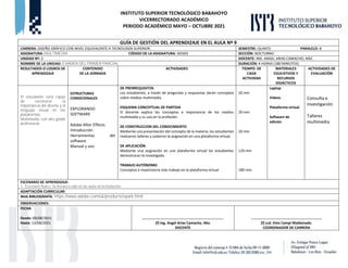 INSTITUTO SUPERIOR TECNOLÓGICO BABAHOYO
VICERRECTORADO ACADÉMICO
PERIODO ACADÉMICO MAYO – OCTUBRE 2021
GUÍA DE GESTIÓN DEL APRENDIZAJE EN EL AULA Nº 9
CARRERA: DISEÑO GRÁFICO CON NIVEL EQUIVALENTE A TECNOLOGÍA SUPERIOR. SEMESTRE: QUINTO PARALELO: B
ASIGNATURA: MULTIMEDIA CÓDIGO DE LA ASIGNATURA: GD503 SECCIÓN: NOCTURNO
UNIDAD Nº: 2 DOCENTE: ING. ANGEL ARIAS CAMACHO, MSC
NOMBRE DE LA UNIDAD: EXAMEN DEL PRIMER PARCIAL DURACIÓN: 4 HORAS (180 MINUTOS)
RESULTADOS O LOGROS DE
APRENDIZAJE
CONTENIDO
DE LA JORNADA
ACTIVIDADES TIEMPO DE
CADA
ACTIVIDAD
MATERIALES
EDUCATIVOS Y
RECURSOS
DIDÁCTICOS
ACTIVIDADES DE
EVALUACIÓN
El estudiante será capaz
de reconocer la
importancia del diseño y el
lenguaje visual en las
plataformas
Multimedia, con alto grado
profesional.
ESTRUCTURAS
CONDICIONALES
EXPLORANDO
SOFTWARE
Adobe After Effects
Introducción
Herramientas del
software
Manual y uso
DE PRERREQUISITOS
Los estudiantes, a través de preguntas y respuestas darán conceptos
sobre medios multimedia.
ESQUEMA CONCEPTUAL DE PARTIDA
El docente explica los conceptos e importancia de los medios
multimedia y su uso en la profesión.
DE CONSTRUCCION DEL CONOCIMIENTO
Mediante una presentación del concepto de la materia, los estudiantes
realizaron talleres y subieron la asignación en una plataforma virtual.
DE APLICACIÓN
Mediante una asignación en una plataforma virtual los estudiantes
demostraran lo investigado.
TRABAJO AUTÓNOMO
Conceptos e importancia más trabajo en la plataforma virtual.
20 min
20 min
20 min
120 min
180 min.
Laptop
Videos
Plataforma virtual
Software de
edición
Consulta e
investigación
Talleres
multimedia
ESCENARIO DE APRENDIZAJE:
1.- Escenario Áulico: Se llevara a cabo en las aulas de la institución.
ADAPTACIÓN CURRICULAR:
Web BIBLIOGRAFÍA: https://www.adobe.com/uk/products/spark.html
OBSERVACIONES:
FECHA
Desde: 09/08/2021
Hasta: 13/08/2021
……………………………………………………………………………
(f) Ing. Angel Arias Camacho, Msc
DOCENTE
…………………..…………………………………………….
(f) Lcd. Elvis Campi Maldonado.
COORDINADOR DE CARRERA
 