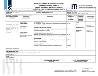 INSTITUTO SUPERIOR TECNOLÓGICO BABAHOYO
VICERRECTORADO ACADÉMICO
PERIODO ACADÉMICO MAYO – OCTUBRE 2021
GUÍA DE GESTIÓN DEL APRENDIZAJE EN EL AULA Nº 10
CARRERA: DISEÑO GRÁFICO CON NIVEL EQUIVALENTE A TECNOLOGÍA SUPERIOR. SEMESTRE: QUINTO PARALELO: B
ASIGNATURA: MULTIMEDIA CÓDIGO DE LA ASIGNATURA: GD503 SECCIÓN: NOCTURNO
UNIDAD Nº: 2 DOCENTE: ING. ANGEL ARIAS CAMACHO, MSC
NOMBRE DE LA UNIDAD: HERRAMIENTAS MULTIMEDIA DURACIÓN: 4 HORAS (180 MINUTOS)
RESULTADOS O LOGROS DE
APRENDIZAJE
CONTENIDO
DE LA JORNADA
ACTIVIDADES TIEMPO DE
CADA
ACTIVIDAD
MATERIALES
EDUCATIVOS Y
RECURSOS
DIDÁCTICOS
ACTIVIDADES DE
EVALUACIÓN
El estudiante será capaz
de reconocer la
importancia del diseño y el
lenguaje visual en las
plataformas
Multimedia, con alto grado
profesional.
ESTRUCTURAS
CONDICIONALES
EXPLORANDO
SOFTWARE
Adobe Character
Introducción
Herramientas del software
Manual y uso
DE PRERREQUISITOS
Los estudiantes, a través de preguntas y respuestas darán conceptos
sobre medios multimedia.
ESQUEMA CONCEPTUAL DE PARTIDA
El docente explica los conceptos e importancia de los medios
multimedia y su uso en la profesión.
DE CONSTRUCCION DEL CONOCIMIENTO
Mediante una presentación del concepto de la materia, los estudiantes
realizaron talleres y subieron la asignación en una plataforma virtual.
DE APLICACIÓN
Mediante una asignación en una plataforma virtual los estudiantes
demostraran lo investigado.
TRABAJO AUTÓNOMO
Conceptos e importancia más trabajo en la plataforma virtual.
20 min
20 min
20 min
120 min
180 min.
Laptop
Videos
Plataforma virtual
Software de
edición
Consulta e
investigación
Talleres
multimedia
ESCENARIO DE APRENDIZAJE:
1.- Escenario Áulico: Se llevara a cabo en las aulas de la institución.
ADAPTACIÓN CURRICULAR:
Web BIBLIOGRAFÍA: https://www.adobe.com/uk/products/spark.html
OBSERVACIONES:
FECHA
Desde: 16/08/2021
Hasta: 20/08/2021 ……………………………………………………………………………
(f) Ing. Angel Arias Camacho, Msc
DOCENTE
…………………..…………………………………………….
(f) Lcd. Elvis Campi Maldonado.
COORDINADOR DE CARRERA
 