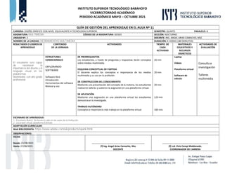 INSTITUTO SUPERIOR TECNOLÓGICO BABAHOYO
VICERRECTORADO ACADÉMICO
PERIODO ACADÉMICO MAYO – OCTUBRE 2021
GUÍA DE GESTIÓN DEL APRENDIZAJE EN EL AULA Nº 11
CARRERA: DISEÑO GRÁFICO CON NIVEL EQUIVALENTE A TECNOLOGÍA SUPERIOR. SEMESTRE: QUINTO PARALELO: B
ASIGNATURA: MULTIMEDIA CÓDIGO DE LA ASIGNATURA: GD503 SECCIÓN: NOCTURNO
UNIDAD Nº: 2 DOCENTE: ING. ANGEL ARIAS CAMACHO, MSC
NOMBRE DE LA UNIDAD: HERRAMIENTAS MULTIMEDIA DURACIÓN: 4 HORAS (180 MINUTOS)
RESULTADOS O LOGROS DE
APRENDIZAJE
CONTENIDO
DE LA JORNADA
ACTIVIDADES TIEMPO DE
CADA
ACTIVIDAD
MATERIALES
EDUCATIVOS Y
RECURSOS
DIDÁCTICOS
ACTIVIDADES DE
EVALUACIÓN
El estudiante será capaz
de reconocer la
importancia del diseño y el
lenguaje visual en las
plataformas
Multimedia, con alto grado
profesional.
ESTRUCTURAS
CONDICIONALES
EXPLORANDO
SOFTWARE
Software libre
Introducción
Herramientas del software
Manual y uso
DE PRERREQUISITOS
Los estudiantes, a través de preguntas y respuestas darán conceptos
sobre medios multimedia.
ESQUEMA CONCEPTUAL DE PARTIDA
El docente explica los conceptos e importancia de los medios
multimedia y su uso en la profesión.
DE CONSTRUCCION DEL CONOCIMIENTO
Mediante una presentación del concepto de la materia, los estudiantes
realizaron talleres y subieron la asignación en una plataforma virtual.
DE APLICACIÓN
Mediante una asignación en una plataforma virtual los estudiantes
demostraran lo investigado.
TRABAJO AUTÓNOMO
Conceptos e importancia más trabajo en la plataforma virtual.
20 min
20 min
20 min
120 min
180 min.
Laptop
Videos
Plataforma virtual
Software de
edición
Consulta e
investigación
Talleres
multimedia
ESCENARIO DE APRENDIZAJE:
1.- Escenario Áulico: Se llevara a cabo en las aulas de la institución.
2.- escenario virtual: plataforma Edmodo
ADAPTACIÓN CURRICULAR:
Web BIBLIOGRAFÍA: https://www.adobe.com/uk/products/spark.html
OBSERVACIONES:
FECHA
Desde: 23/08/2021
Hasta: 27/08/2021
……………………………………………………………………………
(f) Ing. Angel Arias Camacho, Msc
DOCENTE
…………………..…………………………………………….
(f) Lcd. Elvis Campi Maldonado.
COORDINADOR DE CARRERA
 