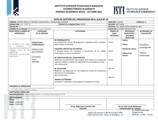 INSTITUTO SUPERIOR TECNOLÓGICO BABAHOYO
VICERRECTORADO ACADÉMICO
PERIODO ACADÉMICO MAYO – OCTUBRE 2021
GUÍA DE GESTIÓN DEL APRENDIZAJE EN EL AULA Nº 14
CARRERA: DISEÑO GRÁFICO CON NIVEL EQUIVALENTE A TECNOLOGÍA SUPERIOR. SEMESTRE: QUINTO PARALELO: B
ASIGNATURA: MULTIMEDIA CÓDIGO DE LA ASIGNATURA: GD503 SECCIÓN: NOCTURNO
UNIDAD Nº: 3 DOCENTE: ING. ANGEL ARIAS CAMACHO, MSC
NOMBRE DE LA UNIDAD: DESARROLLO MULTIMEDIA DURACIÓN: 4 HORAS (180 MINUTOS)
RESULTADOS O LOGROS DE
APRENDIZAJE
CONTENIDO
DE LA JORNADA
ACTIVIDADES TIEMPO DE
CADA
ACTIVIDAD
MATERIALES
EDUCATIVOS Y
RECURSOS
DIDÁCTICOS
ACTIVIDADES DE
EVALUACIÓN
El estudiante será capaz
de reconocer la
importancia del diseño y el
lenguaje visual en las
plataformas
Multimedia, con alto grado
profesional.
ESTRUCTURAS
CONDICIONALES
PRODUCCIÓN
MULTIMEDIA:
Conceptos,
Fases
Métodos
DE PRERREQUISITOS
Los estudiantes, a través de preguntas y respuestas darán conceptos
sobre medios multimedia.
ESQUEMA CONCEPTUAL DE PARTIDA
El docente explica los conceptos e importancia de los medios
multimedia y su uso en la profesión.
DE CONSTRUCCION DEL CONOCIMIENTO
Mediante una presentación del concepto de la materia, los estudiantes
realizaron talleres y subieron la asignación en una plataforma virtual.
Ejes transversales
DE APLICACIÓN
Mediante una asignación en una plataforma virtual los estudiantes
demostraran lo investigado.
Ejes transversales
TRABAJO AUTÓNOMO
Conceptos e importancia más trabajo en la plataforma virtual.
20 min
20 min
20 min
120 min
180 min.
Laptop
Videos
Plataforma virtual
Software de
edición
Consulta e
investigación
Talleres
multimedia
ESCENARIO DE APRENDIZAJE:
1.- Escenario Áulico: Se llevara a cabo en las aulas de la institución.
2.- escenario virtual: plataforma Edmodo
ADAPTACIÓN CURRICULAR:
Web BIBLIOGRAFÍA: https://www.adobe.com/uk/products/spark.html
OBSERVACIONES:
FECHA
Desde: 13/09/2021
Hasta: 17/09/2021 ……………………………………………………………………………
(f) Ing. Angel Arias Camacho, Msc
DOCENTE
…………………..…………………………………………….
(f) Lcd. Elvis Campi Maldonado.
COORDINADOR DE CARRERA
 