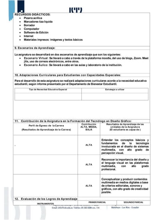 RECURSOS DIDÁCTICOS:
• Pizarra acrílica
• Marcadores tiza liquida
• Borrador
• Computador
• Software de Edición
• Internet
• Materiales impresos: imágenes y textos básicos
9. Escenarios de Aprendizaje:
La asignatura se desarrollará en dos escenarios de aprendizaje que son los siguientes:
• Escenario Virtual: Se llevará a cabo a través de la plataforma moodle, del uso de blogs, Zoom. Meet
jitis, uso de correos electrónicos, entre otros.
• Escenario Áulico: Se llevará a cabo en las aulas y laboratorio de la institución.
10. Adaptaciones Curriculares para Estudiantes con Capacidades Especiales:
Para el desarrollo de esta asignatura se realizará adaptaciones curriculares acorde a la necesidad educativa
estudiantil, según informe presentado por el Departamento de Bienestar Estudiantil.
Tipo de Necesidad Educativa Especial Estrategia a utilizar
11. Contribución de la Asignatura en la Formación del Tecnólogo en Diseño Gráfico:
Perfil de Egreso de la Carrera
(Resultados de Aprendizaje de la Carrera)
Contribución
ALTA, MEDIA,
BAJA
Resultados de Aprendizaje de las
unidades de la Asignatura
(El estudiante es capaz de:)
. ALTA
Entender los conceptos básicos y
fundamentos de la tecnología
involucrada en el diseño de sistemas
multimedia, con alto grado de
percepción visual.
ALTA
Reconocer la importancia del diseño y
el lenguaje visual en las plataformas
multimedia, con alto grado
profesional.
ALTA
Conceptualizar y producir contenidos
multimedia en medios digitales a base
de criterios editoriales, sonoros y
gráficos, con alto grado de creatividad
posible.
12. Evaluación de los Logros de Aprendizaje:
INSTRUMENTOS
PRIMER PARCIAL SEGUNDO PARCIAL
 