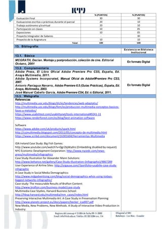 % (PUNTOS) % (PUNTOS)
Evaluación Final 30 30
Evaluaciones escritas o prácticas durante el parcial 20 10
Trabajo autónomo y/ovirtual 20 10
Participación en clases 10 05
Exposiciones 10 05
Proyecto Integrador de Saberes - 30
Proyecto de la Asignatura 10 10
Total: 100 100
13. Bibliografía:
Existencia en Biblioteca
Institucional
13.1. Básica
MCGRATH, Declan. Montaje y postproducción, colección de cine. Editorial
Océano, 2001
En formato Digital
13.2. Complementaria
Adobe Press, El Libro Oficial Adobe Premiere Pro CS5, España, Ed.
Anaya Multimedia, 2011.
Adobe Systems Incorporated, Manual Oficial de Adobe®
Premiere Pro CS3,
2007.
Antonio Paniagua Navarro, Adobe Premiere 6.5 (Guías Prácticas), España, Ed.
Anaya, Multimedia, 2003.
José Manuel Cabello García, Adobe Premiere CS4, Ed. ic Editorial, 2011.
En formato Digital
13.3. Webgrafía
Referencias
http://multimedia.uoc.edu/blogs/dii/es/tendencies/web-adaptatiu/
http://multimedia.uoc.edu/blogs/fem/es/produccion-multimedia-conceptos-basicos-
fases-y-metodos/
https://www.usabilitest.com/usabilitynet/tools-international#9241-11
https://www.renderforest.com/es/blog/best-animation-software
Software
https://www.adobe.com/uk/products/spark.html
http://csjmultimedia.blogspot.com/2011/05/concepto-de-multimedia.html
https://www.scribd.com/document/16301604/Herramientas-Multimedia
IDA Ireland Case Study: Big Fish Games:
http://www.youtube.com/watch?v=Qgr2bjWydro (Embedding disabled by request)
NYC Economic Development Corporation: http://www.nycedc.com/news-
press/multimedia/infographics
Case Study Illustration for Alexander Mann Solutions:
http://www.behance.net/gallery/Case-Study-Illustration-(Infographic)/4867289
User Experience of Airline Sites: http://srgause.com/?portfolio=usabille-case-study-
infographic
A Case Study in Social Media Demographics:
http://www.mdgadvertising.com/blog/social-demographics-whos-using-todays-
biggest-networks-infographic/
Case study: The measurable Results of Brafton Content:
http://www.brafton.com/business-model/case-study
Multimedia Case Stydies, Harvard Business School:
http://hbsp.harvard.edu/multimedia/mm_cases/index.html
Preserving Interactive Multimedia Art: A Case Study in Preservation Planning:
http://www.planets-project.eu/docs/papers/becker_icadl07.pdf
New Media, New Problems, New Methods. A Study of Interactive Video Production in
Industry:
 