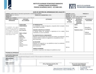 INSTITUTO SUPERIOR TECNOLÓGICO BABAHOYO
VICERRECTORADO ACADÉMICO
PERIODO ACADÉMICO MAYO – OCTUBRE 2021
GUÍA DE GESTIÓN DEL APRENDIZAJE EN EL AULA Nº 1
CARRERA: DISEÑO GRÁFICO CON NIVEL EQUIVALENTE A TECNOLOGÍA SUPERIOR. SEMESTRE: QUINTO PARALELO: B
ASIGNATURA: MULTIMEDIA CÓDIGO DE LA ASIGNATURA: GD503 SECCIÓN: NOCTURNO
UNIDAD Nº: 1 DOCENTE: ING. ANGEL ARIAS CAMACHO, MSC
NOMBRE DE LA UNIDAD: INTRODUCCIÓN A LA MULTIMEDIA DURACIÓN: 4 HORAS (180 MINUTOS)
RESULTADOS O LOGROS DE
APRENDIZAJE
CONTENIDO
DE LA JORNADA
ACTIVIDADES TIEMPO DE
CADA
ACTIVIDAD
MATERIALES
EDUCATIVOS Y
RECURSOS
DIDÁCTICOS
ACTIVIDADES DE
EVALUACIÓN
El estudiante será capaz
de entender los conceptos
básicos y fundamentos de
la tecnología involucrada
en el diseño de sistemas
multimedia, con alto grado
de percepción visual.
ESTRUCTURAS
CONDICIONALES
CONCEPTOS
MULTIMEDIA:
Digital y analógico
Digital
Analógico
Multimedia
Audio y sonido.
Formatos
Imagen y Vectores
Formatos
Texto
Formatos
Video y animaciones
Formatos
DE PRERREQUISITOS
Los estudiantes, a través de preguntas y respuestas darán conceptos
sobre medios multimedia.
ESQUEMA CONCEPTUAL DE PARTIDA
El docente explica los conceptos e importancia de los medios
multimedia y su uso en la profesión.
DE CONSTRUCCION DEL CONOCIMIENTO
Mediante una presentación del concepto de la materia, los estudiantes
realizaron talleres y subieron la asignación en una plataforma virtual.
Ejes transversales
DE APLICACIÓN
Mediante una asignación en una plataforma virtual los estudiantes
demostraran lo investigado.
Ejes transversales
TRABAJO AUTÓNOMO
Conceptos e importancia más trabajo en la plataforma virtual.
20 min
20 min
20 min
120 min
180 min.
Laptop
Videos
Plataforma virtual
Consulta e
investigación
Talleres
multimedia
ESCENARIO DE APRENDIZAJE:
1.- Escenario Áulico: Se llevara a cabo en las aulas de la institución.
ADAPTACIÓN CURRICULAR:
Web BIBLIOGRAFÍA: http://csjmultimedia.blogspot.com/2011/05/concepto-de-multimedia.html
OBSERVACIONES:
FECHA
Desde: 14/06/2021
Hasta: 18/06/2021
……………………………………………………………………………
(f) Ing. Angel Arias Camacho, Msc
DOCENTE
…………………..…………………………………………….
(f) Lcd. Elvis Campi Maldonado.
COORDINADOR DE CARRERA
 