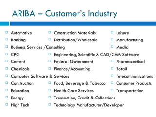 ARIBA – Customer’s Industry  Automotive Banking Business Services /Consulting CPG Cement Chemicals Computer Software & Services Construction Education Energy High Tech Construction Materials Distribution/Wholesale Engineering, Scientific & CAD/CAM Software Federal Government Finance/Accounting Food, Beverage & Tobacco Health Care Services Transaction, Credit & Collections Technology Manufacturer/Developer Leisure Manufacturing Media Pharmaceutical Retail Telecommunications Consumer Products Transportation 