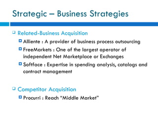 Strategic – Business Strategies  Related-Business Acquisition   Alliente : A provider of business process outsourcing FreeMarkets : One of the largest operator of independent Net Marketplace or Exchanges Softface : Expertise in spending analysis, catalogs and contract management  Competitor Acquisition   Procurri : Reach “Middle Market” 
