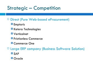 Strategic – Competition  Direct (Pure Web-based eProcurement) Emptoris  Ketera Technologies  Verticalnet Frictionless Commerce  Commerce One Large ERP company (Business Software Solution) SAP Oracle 