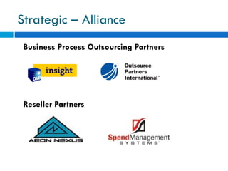 Strategic – Alliance Business Process Outsourcing Partners   Reseller Partners   