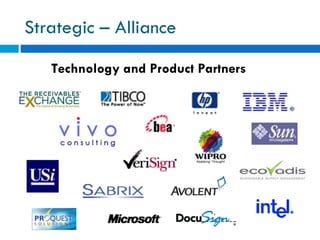 Strategic – Alliance Technology and Product Partners 