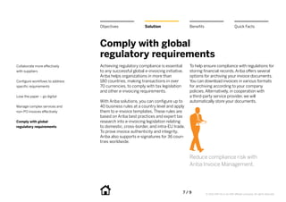 7 / 9 © 2014 SAP SE or an SAP affiliate company. All rights reserved.
Comply with global
regulatory requirements
Achieving regulatory compliance is essential
to any successful global e-invoicing initiative.
Ariba helps organizations in more than
180 countries, making transactions in over
70 currencies, to comply with tax legislation
and other e-invoicing requirements.
With Ariba solutions, you can configure up to
40 business rules at a country level and apply
them to e-invoice templates. These rules are
based on Ariba best practices and expert tax
research into e-invoicing legislation relating
to domestic, cross-border, and intra-EU trade.
To prove invoice authenticity and integrity,
Ariba also supports e-signatures for 36 coun-
tries worldwide.
To help ensure compliance with regulations for
storing financial records,Ariba offers several
options for archiving your invoice documents.
You can download invoices in various formats
for archiving according to your company
policies.Alternatively, in cooperation with
a third-party service provider, we will
automatically store your documents.
BenefitsSolutionObjectives Quick Facts
Collaborate more effectively
with suppliers
Configure workflows to address
specific requirements
Lose the paper – go digital
Manage complex services and
non-PO invoices effectively
Comply with global
regulatory requirements
Reduce compliance risk with
Ariba Invoice Management.
 