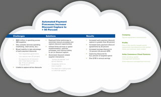 Automated Payment
Processes Increase
Discount Capture to
> 90 Percent
Company
Sports equipment manufacturer
Profile
One of the world’s largest sports
equipment manufacturers with global
direct and channel retail outlets
Ariba Commerce Cloud Features
Ariba working capital
management solutions
Ariba discount management services
Challenges
•	 $600 million in spending across 		
	 260 suppliers
•	 Very complex services spending 		
	 (marketing, retail stores, etc.)
•	 Broad inability to take advantage 		
	 of early payment discounts
	 -	 Few negotiated agreements
	 -	 Low capture rate (35 percent)
	 -	 No opportunity for discount 		
		 after initial discount day (i.e. 		
		 day 15 for a 2 percent/
		 15 net-45 term)
•	 Unable to capture ad-hoc discounts
Results
•	 Increased early payment discount 	
	 capture to greater than 90 percent
•	 Increased early payment discount 	
	 agreements by 20 percent
•	 Increased average discount to
	 1.5 percent (24 percent APR)
•	 Capturing discounts for
	 four percent of targeted spend
•	 Over $1M in annual savings
Solutions
•	 Deployed Ariba technology to 		
	 automate manual processes and 		
	 capture discount opportunities
•	 Utilized Ariba services to speed 		
	 implementation, optimize 			
	 processes, and improve ability
	 to act on discount capture
•	 Automated discount-related 		
	 supplier interactions
	 -	 “Always Accelerate” and
		 ad-hoc features
	 -	 Accelerate terms to
		 every supplier
	 -	 Pro-rated term sliding scale
		 to maximize capture
 