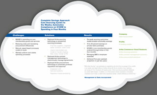Complete Savings Approach
Cuts Sourcing Cycles to
Six Weeks; Automates
Compliance on $100M in
Spending in Four Months
Company
Saks Incorporated
Profile
A leading retailer
Ariba Commerce Cloud Features
Ariba sourcing solutions
Ariba contract management solutions
Ariba procurement solutions
Challenges
•	 $500M in spending on non-		
	 merchandise goods and services
•	 Reducing costs and increasing 		
	 procurement efficiencies
•	 Manual, paper-based processes 		
	 unable to scale
•	 Wanted uniform and visible 		
	 spending processes
Results
•	 Six-week sourcing cycle times
	 enable broader commodity coverage
•	 10 to 20 percent savings on 		
	 private label purchases
•	 $100M in non-merchandise goods 	
	 ordered through Ariba in first
	 four months
•	 Managing $6M in employee 		
	 expenses
•	 Achieved five-year payback 	 	
	 projection in just two years
Solutions
•	 Deployed Ariba sourcing 			
	 technology to streamline
	 sourcing processes
	 -	 Find new suppliers, negotiate 		
		 better contracts, lower costs
	 -	 Used a total landed cost 		
		 model to include shipping 		
		 fees, taxes, foreign tariffs
•	 Deployed Ariba contract 			
	 management technology to 		
	 electronically manage agreements
•	 Deployed Ariba procurement 		
	 technology to automate purchase 		
	 requisition and approval
	 -	 Integration with
		 back-end systems
	 -	 Paperless invoice processing
“With Ariba Sourcing™
, we accelerated our negotiating cycle time from an average of four months
to six weeks, and saved millions of dollars during the first six months of use, realizing a
unit saving of 10 to 20 percent off baseline prices. Online sourcing has positively influenced
our private label margins. In addition, our eProcurement solution represents a centralized,
compliance tool to help us realize those negotiated savings—directly affecting our bottom line.”
	Management at Saks Incorporated
 