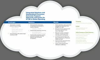 Integrated Solutions and
Standardized Processes
Automate Payment
Approvals and Cycles for
$1.2B in Global Spending
Company
Industrial manufacturing company
Profile
Global specialty gas and
chemical company
Ariba Commerce Cloud Features
Ariba procurement solutions
Ariba invoicing solutions
Ariba Network for
business collaboration
Ariba working capital
management solutions
Ariba discount management services
Challenges
•	 Optimization of global
	 procure-to-pay process
	 -	 Paper reduction
	 -	 Prompt supplier payment
	 -	 Recovering lost discount 		
		 opportunities
•	 Interoperability with global single 		
	 instance of SAP
Results
•	 Global spending under automated 	
	 management increased from 		
	 $708M to $1.182B
•	 Reduced internal approval time 		
	 for invoice payment from
	 14 to < four days
•	 Reduced number of blocked 		
	 invoices > seven days from
	 nine percent to five percent
•	 Increased payment discounts 		
	 from < 50 percent to 79 percent 		
	 ($300K savings)
•	 Improved days past terms from 		
	 nine days to two days
•	 Inquiry calls dropped from
	 700/week to 285/week
Solutions
•	 Deployed Ariba technology
	 to automate procurement of
	 indirect materials
	 -	 Integration with SAP
•	 Implemented paperless invoicing
	 -	 Automated exception
		 handling and approval workflow
•	 Implemented paperless supplier 		
	 interaction through the Ariba 		
	 Network with thousands
	 of suppliers
 
