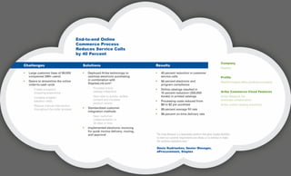 End-to-end Online
Commerce Process
Reduces Service Calls
by 40 Percent
Company
Staples
Profile
World’s largest office products company
Ariba Commerce Cloud Features
Ariba Network for
business collaboration
Ariba online catalog solutions
Challenges
•	 Large customer base of 66,000 		
	 companies (5M+ users)
•	 Desire to streamline the online 		
	 order-to-cash cycle
	 -	 Create a superior
		 shopping experience
	 -	 Increase program
		 adoption rates
	 -	 Reduce manual intervention 		
		 throughout the order process
Results
•	 40 percent reduction in customer
	 service calls
•	 94 percent electronic and
	 program compliance
•	 Online catalogs resulted in
	 10 percent reduction (200,000 		
	 books) in printed catalogs
•	 Processing costs reduced from
	 $8 to $2 per purchase
•	 99 percent average fill rate
•	 98 percent on-time delivery rate
Solutions
•	 Deployed Ariba technology to 		
	 optimize electronic purchasing
	 in combination with
	 StaplesLink.com®
	 -	 Provided online
		 catalog integration
	 -	 Now able to quickly update 		
		 content and increase
		 product variety
•	 Standardized customer 			
	 integration methods
	 -	 New customer 				
		 implementation in
		 30 days or less
•	 Implemented electronic invoicing 		
	 for quick invoice delivery, routing, 	
	 and approval “The Ariba Network is a dependable platform that gives Staples flexibility
to meet our customer requirements and allows us to continue to make
the customer experience easy.”
	Denis Kudriashov, Senior Manager,
eProcurement, Staples
 