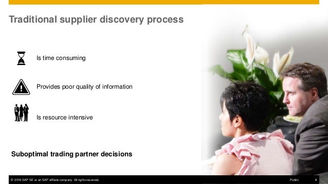 ariba discovery supplier ariba discovery supplier