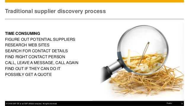 sap ariba discovery for buyers