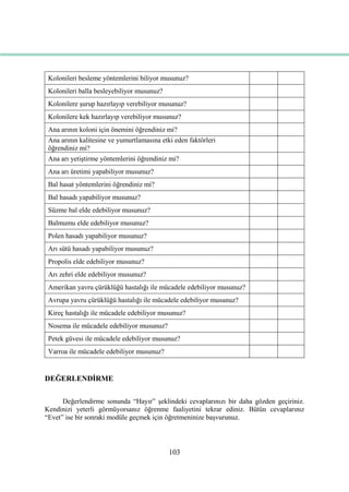 103
Kolonileri besleme yöntemlerini biliyor musunuz?
Kolonileri balla besleyebiliyor musunuz?
Kolonilere Ģurup hazırlayıp verebiliyor musunuz?
Kolonilere kek hazırlayıp verebiliyor musunuz?
Ana arının koloni için önemini öğrendiniz mi?
Ana arının kalitesine ve yumurtlamasına etki eden faktörleri
öğrendiniz mi?
Ana arı yetiĢtirme yöntemlerini öğrendiniz mi?
Ana arı üretimi yapabiliyor musunuz?
Bal hasat yöntemlerini öğrendiniz mi?
Bal hasadı yapabiliyor musunuz?
Süzme bal elde edebiliyor musunuz?
Balmumu elde edebiliyor musunuz?
Polen hasadı yapabiliyor musunuz?
Arı sütü hasadı yapabiliyor musunuz?
Propolis elde edebiliyor musunuz?
Arı zehri elde edebiliyor musunuz?
Amerikan yavru çürüklüğü hastalığı ile mücadele edebiliyor musunuz?
Avrupa yavru çürüklüğü hastalığı ile mücadele edebiliyor musunuz?
Kireç hastalığı ile mücadele edebiliyor musunuz?
Nosema ile mücadele edebiliyor musunuz?
Petek güvesi ile mücadele edebiliyor musunuz?
Varroa ile mücadele edebiliyor musunuz?
DEĞERLENDĠRME
Değerlendirme sonunda “Hayır” Ģeklindeki cevaplarınızı bir daha gözden geçiriniz.
Kendinizi yeterli görmüyorsanız öğrenme faaliyetini tekrar ediniz. Bütün cevaplarınız
“Evet” ise bir sonraki modüle geçmek için öğretmeninize baĢvurunuz.
 