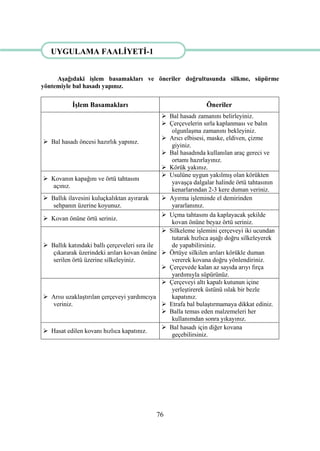 76
UYGULAMA FAALĠYETLERĠ
AĢağıdaki iĢlem basamakları ve öneriler doğrultusunda silkme, süpürme
yöntemiyle bal hasadı yapınız.
ĠĢlem Basamakları Öneriler
 Bal hasadı öncesi hazırlık yapınız.
 Bal hasadı zamanını belirleyiniz.
 Çerçevelerin sırla kaplanması ve balın
olgunlaĢma zamanını bekleyiniz.
 Arıcı elbisesi, maske, eldiven, çizme
giyiniz.
 Bal hasadında kullanılan araç gereci ve
ortamı hazırlayınız.
 Körük yakınız.
 Kovanın kapağını ve örtü tahtasını
açınız.
 Usulüne uygun yakılmıĢ olan körükten
yavaĢça dalgalar halinde örtü tahtasının
kenarlarından 2-3 kere duman veriniz.
 Ballık ilavesini kuluçkalıktan ayırarak
sehpanın üzerine koyunuz.
 Ayırma iĢleminde el demirinden
yararlanınız.
 Kovan önüne örtü seriniz.
 Uçma tahtasını da kaplayacak Ģekilde
kovan önüne beyaz örtü seriniz.
 Ballık katındaki ballı çerçeveleri sıra ile
çıkararak üzerindeki arıları kovan önüne
serilen örtü üzerine silkeleyiniz.
 Silkeleme iĢlemini çerçeveyi iki ucundan
tutarak hızlıca aĢağı doğru silkeleyerek
de yapabilirsiniz.
 Örtüye silkilen arıları körükle duman
vererek kovana doğru yönlendiriniz.
 Çerçevede kalan az sayıda arıyı fırça
yardımıyla süpürünüz.
 Arısı uzaklaĢtırılan çerçeveyi yardımcıya
veriniz.
 Çerçeveyi altı kapalı kutunun içine
yerleĢtirerek üstünü ıslak bir bezle
kapatınız.
 Etrafa bal bulaĢtırmamaya dikkat ediniz.
 Balla temas eden malzemeleri her
kullanımdan sonra yıkayınız.
 Hasat edilen kovanı hızlıca kapatınız.
 Bal hasadı için diğer kovana
geçebilirsiniz.
UYGULAMA FAALĠYETĠ-1
UYGULAMA FAALĠYETĠ –
 