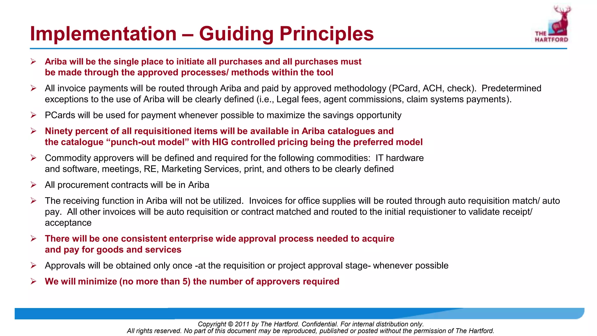 Monitor compliance to process