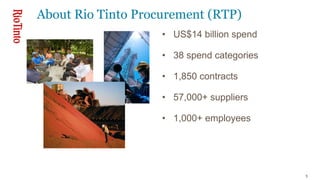 Rio Tinto's Scott Singer on Global Procurement Transformation in the ...