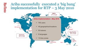 Rio Tinto's Scott Singer on Global Procurement Transformation in the ...