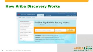 ariba bidding platform ariba bidding platform