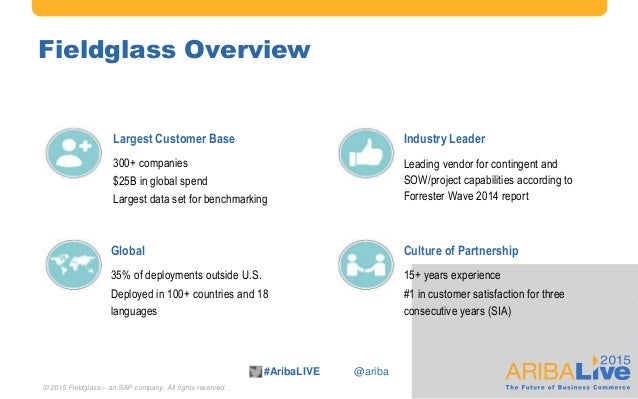 fieldglass