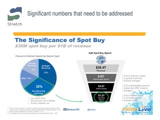 Significant numbers that need to be addressed
 