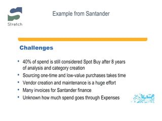 Example from Santander
 