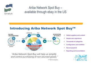 Ariba Network Spot Buy –
available through ebay in the US
 