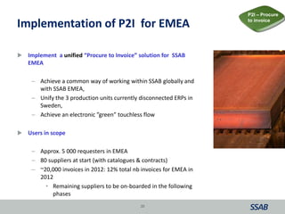 Implementation of P2I for EMEA
 Implement a unified “Procure to Invoice” solution for SSAB
EMEA
– Achieve a common way of working within SSAB globally and
with SSAB EMEA,
– Unify the 3 production units currently disconnected ERPs in
Sweden,
– Achieve an electronic ”green” touchless flow
 Users in scope
– Approx. 5 000 requesters in EMEA
– 80 suppliers at start (with catalogues & contracts)
– ~20,000 invoices in 2012: 12% total nb invoices for EMEA in
2012
• Remaining suppliers to be on-boarded in the following
phases
20
P2I – Procure
to invoice
 