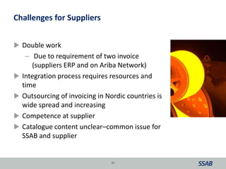 Challenges for Suppliers
 Double work
– Due to requirement of two invoice
(suppliers ERP and on Ariba Network)
 Integration process requires resources and
time
 Outsourcing of invoicing in Nordic countries is
wide spread and increasing
 Competence at supplier
 Catalogue content unclear–common issue for
SSAB and supplier
40
 