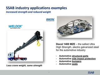 SSAB industry applications examples
Increased strength and reduced weight
7
Docol 1400 MZE – the safest Ultra
High Strength, electro galvanized steel
for the automotive industry
- Automotive structural parts
- Automotive side impact protection
- Automotive bumpers
- Automotive seats
Less crane weight, same strength
 