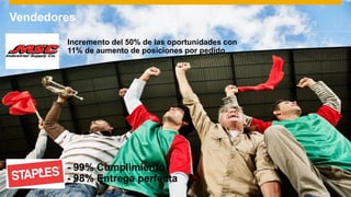© 2015 SAP SE or an SAP affiliate company. All rights reserved. 13Internal
Incremento del 50% de las oportunidades con
11% de aumento de posiciones por pedido
- 99% Cumplimiento
- 98% Entrega perfecta
Vendedores
 